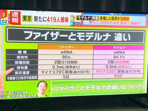 新品同様！40型 地上/BS/110度CS デジタルハイビジョン液晶テレビ ◇2019年製◇JOY-40TVSUMO 1-W◇JT-0