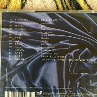 CDアルバム色々の画像
