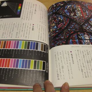 美術の話(小学生向け)の画像