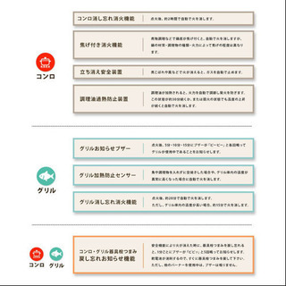 弊社条件クリアで格安販売ガステーブル 新品リンナイ プロパン用 2口 ガス台 ガスレンジ Rinnai キッチン家電の画像