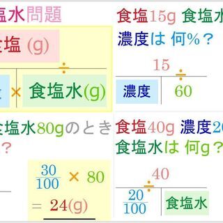 塾・家庭教師の【伸び悩み改善】専門｜状況をお聞かせ下さい。大手全国チェーン塾の講師教官・テスト制作・エリア責任者などの経験をいかした「他とは違うユニークで成績アップに直結する指導」で生徒さんに自信を持たせ、Ｖ字回復を実践します。まずは「無料体験希望」とメッセージをお送り下さい。の画像