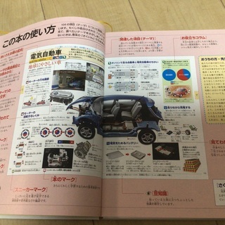 小学館の図鑑NEO昆虫　こども大百科キッズペディア大図解の画像