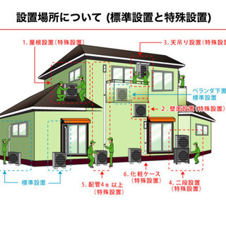 高収入！エアコン取付　電気工事士2種以上　の画像