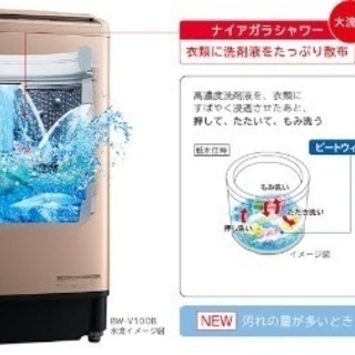 HITACHI BW-V100B(N) ビートウォッシュの画像