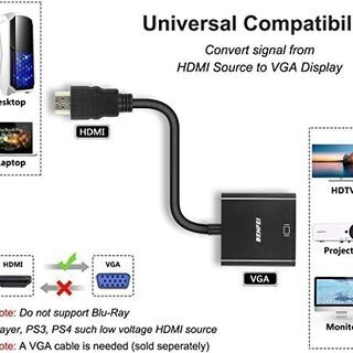 ★☆　新品同様　Benfe　金メッキ　HDMI から VGA 変換アダプター (オスからメス) 　☆★の画像