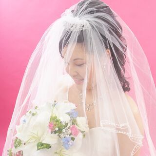 フォトスタジオを起業模索中です。フォトグラファー（カメラマン）、...
