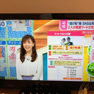 【取引可能】Panasonic テレビ 32インチ 32型 TH...
