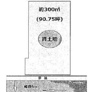 ★貸土地★    尼崎市田能　90.7坪　#資材置き場　＃トラッ...