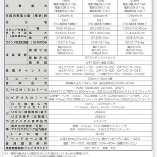 【地デジ・BSが映らないため無料】42V型フルHD液晶テレビ「REGZA」42ZS1の画像