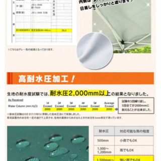 タープテント3m×3mグリーンの画像