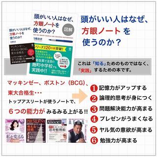 【オンラインOK】方眼ノート２daysベーシック講座の画像