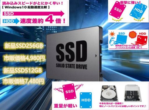 15型/ノートPC/Windows10/爆速新品SSD256/8GB/COREI5 M480/リカバリー領域/NEC　LS150/B　