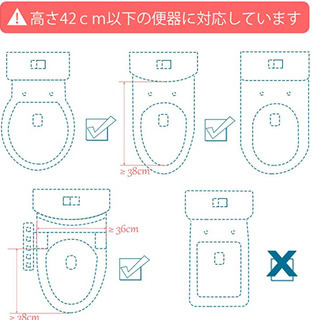 子供用　  便座  トイレトレーニング GrowthPic  おまる　の画像