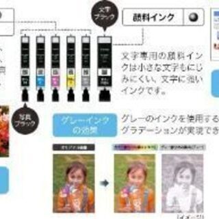 Canon PIXUS MG6530 プリンターの画像