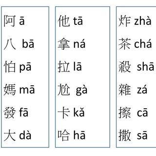一対一、オンライン中国語教室。中国語の発音、四声を徹底的に訓練します。60分3000円。の画像