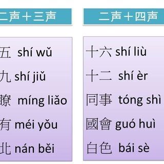 一対一、オンライン中国語教室。中国語の発音、四声を徹底的に訓練します。60分3000円。の画像