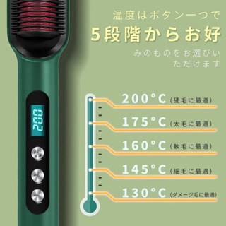 【新品未使用】ストレートヒートブラシ 電熱ヘアブラシ ストレートブラシ ダブルマイナスイオン 急速加熱 火傷防止 温度調節可能 髪質改善 静電気防止 ストレート＆カール両用 ブラシヘアアイロン PSE認証済 の画像