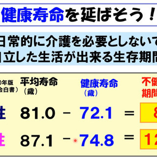 ⭐️６月６日(金)スッキリ解決‼️毛細血管から分かるイベントの画像