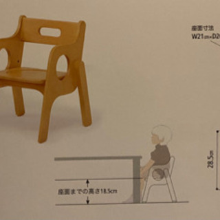【定価1.2万円・美品】子供1〜2歳用　テーブルイス　セットの画像