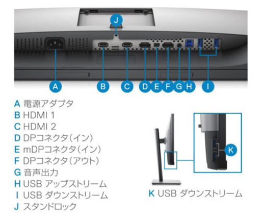 お話中 Dell  U2917W 29インチ ウルトラワイドモニタ