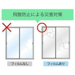 ガラスフィルム！防犯·UVカット·飛散防止等