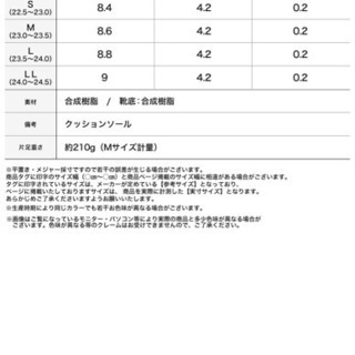 Re:EDITサンダルの画像