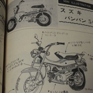 ヤングマシン　1973年　　昭和48年4月号　オートバイ総合誌　young Machine 4  旧車好きに★の画像