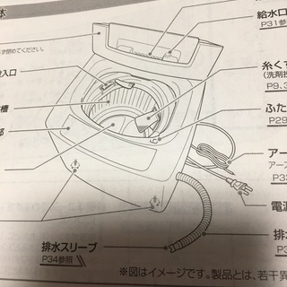 4.2kg 全自動洗濯機　ハイアール　2014年の画像