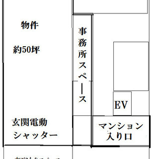 浪速区大国町駅徒歩1分　貸店舗　配送センター