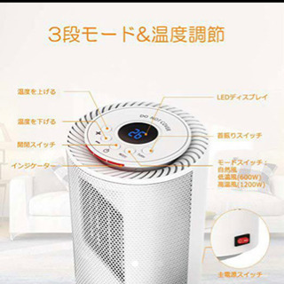 セラミックヒーター 新品購入 2、3回使った