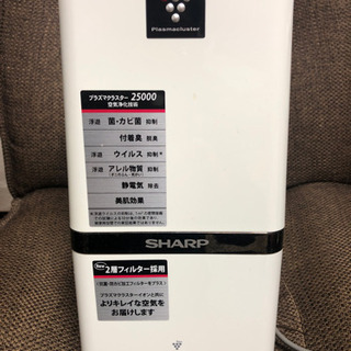 話し合い中)小さいくせに優れもの！！