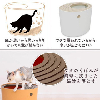 上から猫トイレプチ(スコップ付き)の画像