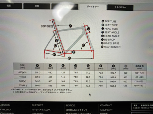 ロードバイク　ジァイアント　defy1 2014  ヘルメット、空気入れ付き