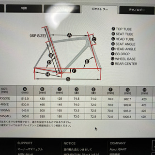 ロードバイク　ジァイアント　defy1 2014  ヘルメット、空気入れ付きの画像