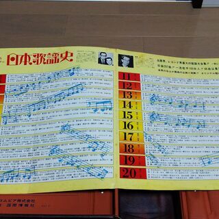 レコード　日本歌謡史　20枚セットの画像