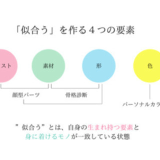 現役20代のプロによるパーソナルカラー診断🌈の画像