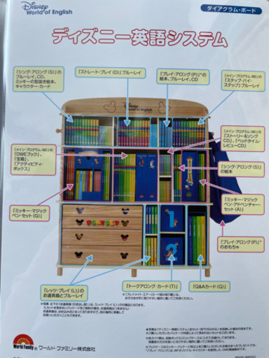 ディズニー英語教材最新版フルセット