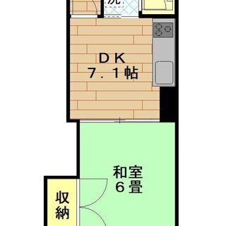 ガーデニングに最適な専用庭付き♪高台にある2ＤＫ分譲マンションです♪