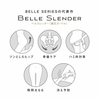 BELLE SLENDER Sサイズ☆の画像