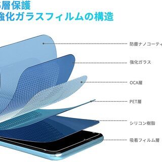 【新品・未使用】Xperia Ace Ⅱカメラフィルム・液晶フィルム２枚セットの画像