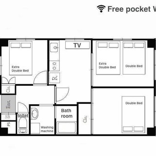下北沢3LDK、6月末まで12万円。家具・寝具・Wifi・生活用品常備