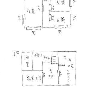 笹子駅　徒歩2分の田舎暮らし&別荘です。（静かなところが良い方＆テレワーク向けです！） - 不動産売買（マンション/一戸建て）