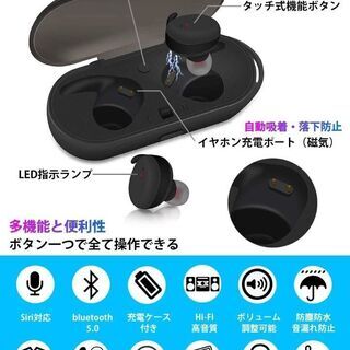 Bluetooth イヤホンの画像