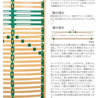 【取引中】[sembella]ﾍﾞｯﾄﾞﾌﾚｰﾑ･ｼﾝｸﾞﾙ[値下げ交渉歓迎]マット付属可能の画像