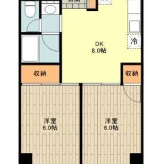 2DK⭐️6万円入居可💁西武拝島線/拝島駅歩19分✨東京都昭島市拝島町２ - 昭島市