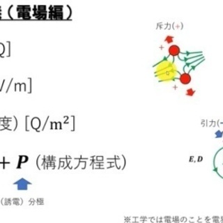 得意なことで先生になろう！はじめてのUdemyコース製作（明日開催。締切り間近、お申込みはお急ぎください）の画像