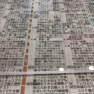 透明アクリル板 厚さ6mmの画像