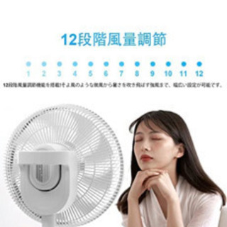 リビング扇風機　新品未開封の画像