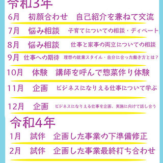 ママたちの副業応援　【NPO法人わくわく】の画像