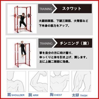 状態良好 FIGHTING ROAD/ファイティングロード パワーラック TRUST＋＋プレート115Kg+バーベルシャフト 1本+ダンベルシャフト 2本 手渡し希望/自社配送可能（配送エリアについてお問い合わせくださいの画像